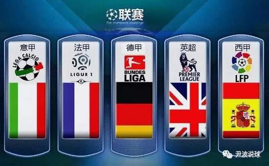 場對球權的